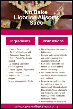 No Bake Licorice Allsorts Recipe